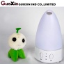 Aroma diffuser