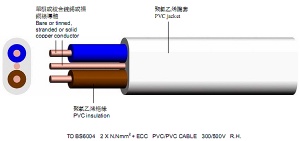 PVC Flat Twin Cable/Flat Twin+Earth