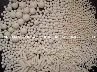 Molecular Sieve 3A/4A/5A/13X