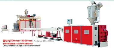 PE large diameter winding pipe production line