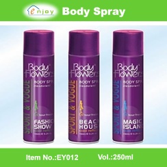 Body Spray