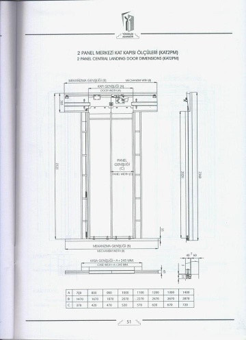 ELEVATOR 2 PANEL CENTRAL OPENING LANDING DOO