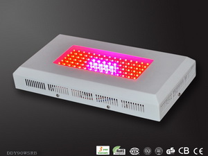 LED Grow Light 90W