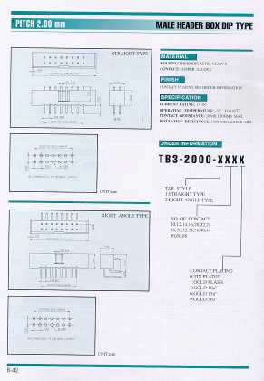 Male Header Box DIP Type