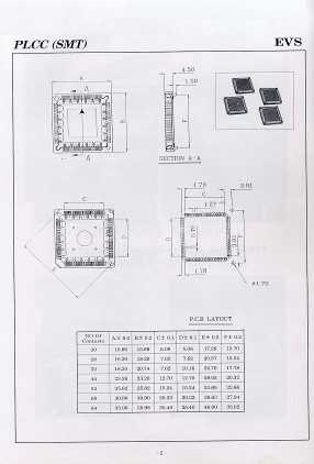 PLCC ( SMT )