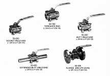 Economical Three - Piece Ball Valve