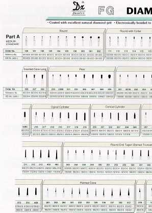 Diamond Instruments