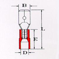 Groundtek Ind. Co., Ltd.