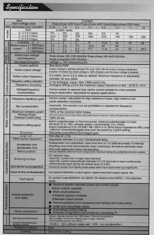 Sensorless Vector Control inverter(Specifications)