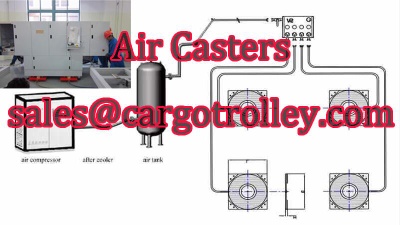 Air casters for sale and air bearings price list