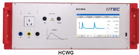 HCWG / HTSG / HTW