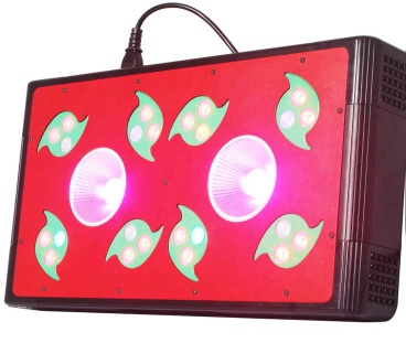 Demeter Series DM004 COB LED Grow Light