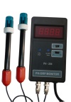 PH-204 Digital PH/ORP Monitor