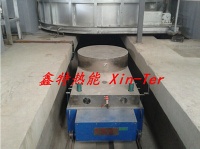 Permanent magnet stirrer