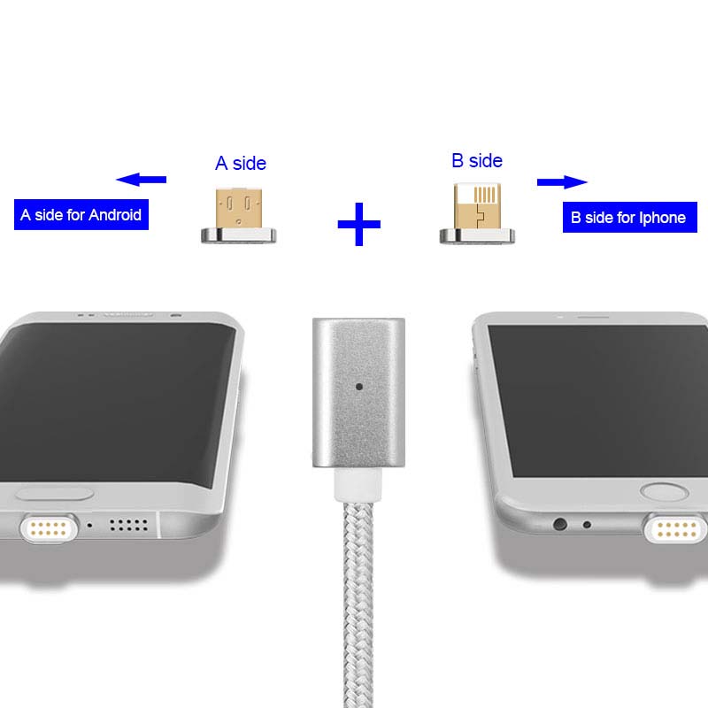 double side cable