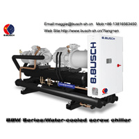 water cooled screw chiller