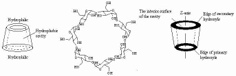 beta cyclodextrin molecular weight Beta-cyclodextrin