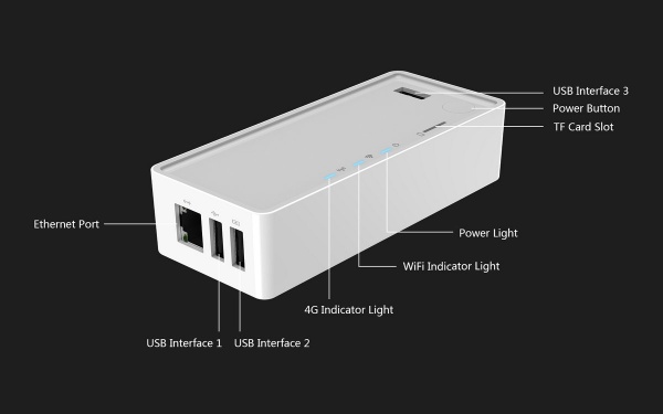 Multiple APP Installer APP Installing Device with WiFi Power Bank Flashbot