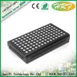 Gemstone Series 98x3w BS001 LED Grow Light