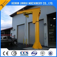 jib crane