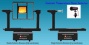 LSG-1800BCCD CCD Goniospectroradiometer with CIE Class A Photometry Accuracy for Luminaires Measurement