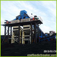 Crushing and Screening Plant