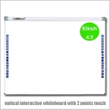 Optical interactive whiteboard