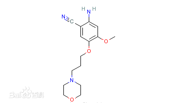 Synthesis，Refined