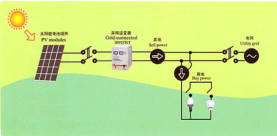 P&P Energy Technology Co., Ltd.