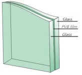 Laminated glass