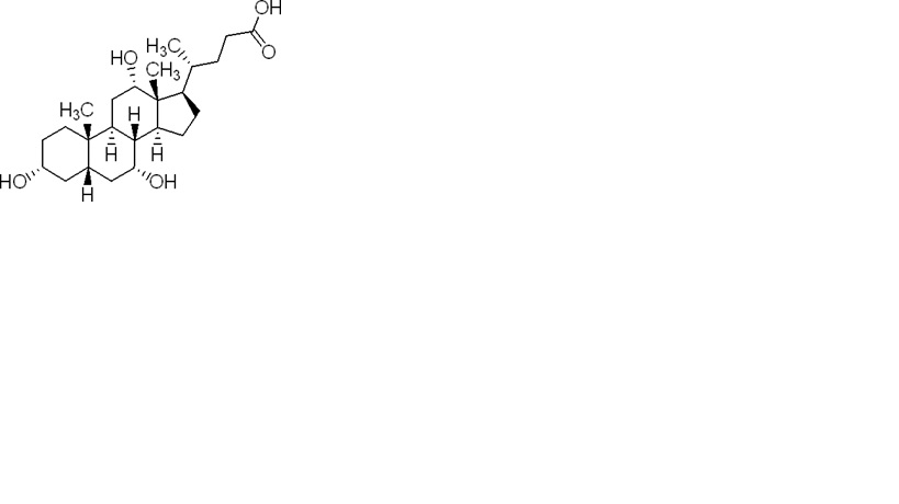 purity 98% cholic acid