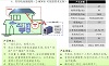 Home energy storage system