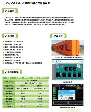 Distributed energy storage system