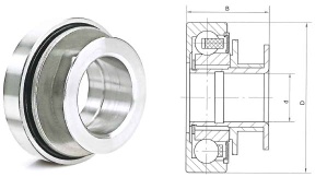 Automobile Clutch Release Bearing