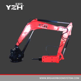 Pedestal boom breaker - WHA560