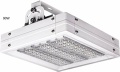 AOK LED High Bay Lighting