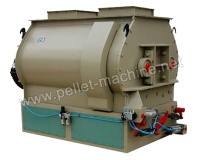 SSHJ Series Double-shaft Mixer