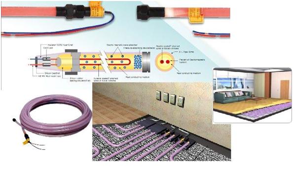 ENERPIA HEATING X-L PIPE