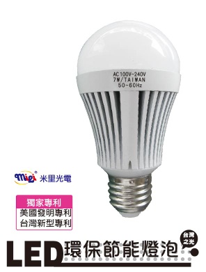 high brightness bulb