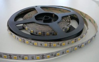 LED strip