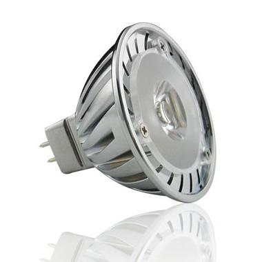 LED spotlight,led bulb,led global light