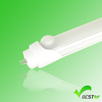 pir motion sensor tube,led tube with motion sensor