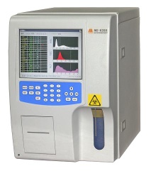 Hematology Analyzer