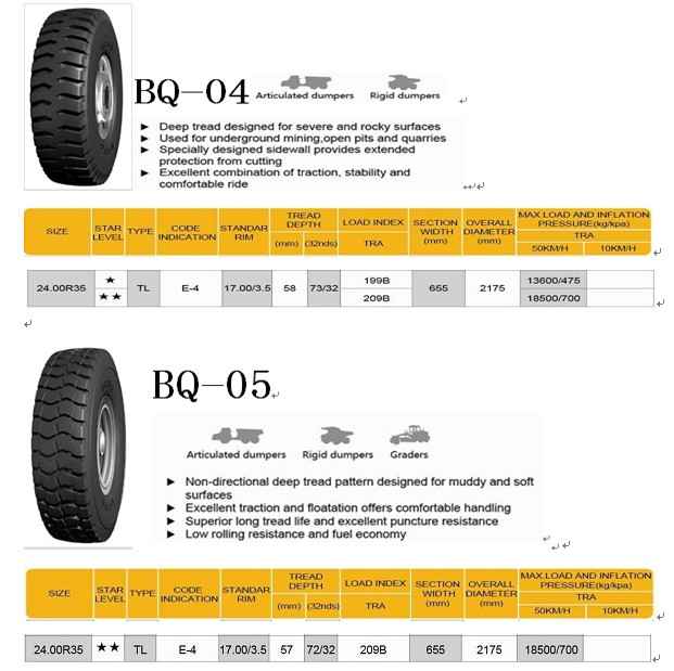 24.00R35Tires and Specication