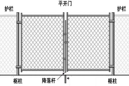 Chain Link Fence Gate