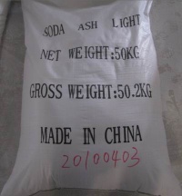 Soda Ash Light