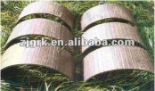 abrasion resistance plate