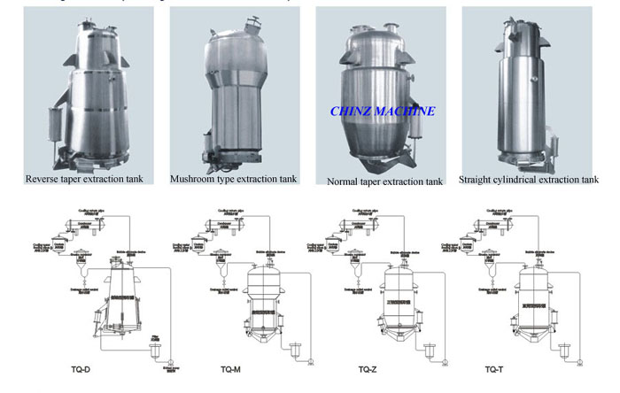 Extraction tank