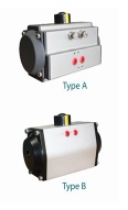 Pneumatic actuator