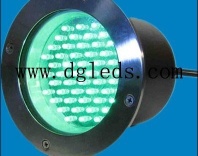 LED Underground Light